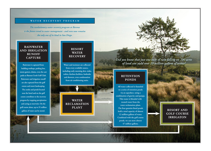 enviromental communications environmental marketing integrated marketing tribal communications native american marketing Public Awareness Campaign