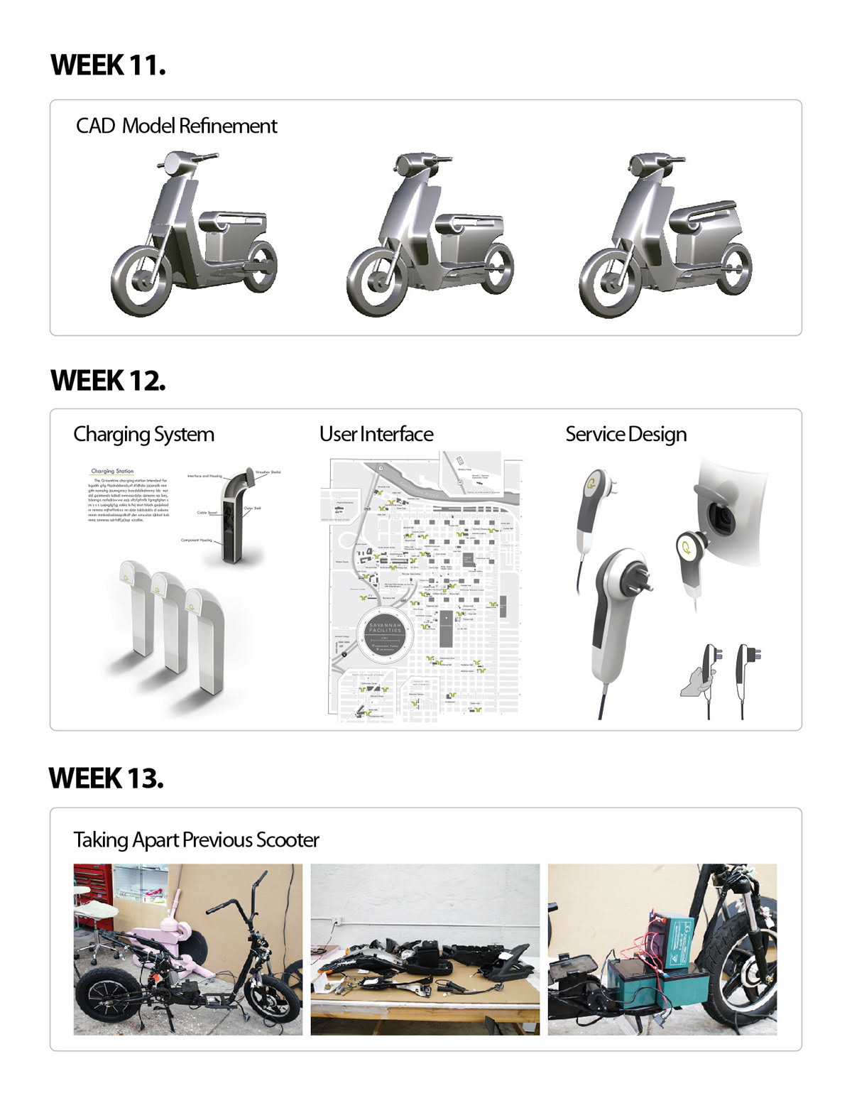Electric Scooter Style & aesthetic working prototype Kuo Wei Lien Sustainability SCAD scooter design Greenhive scad greenhive transportation