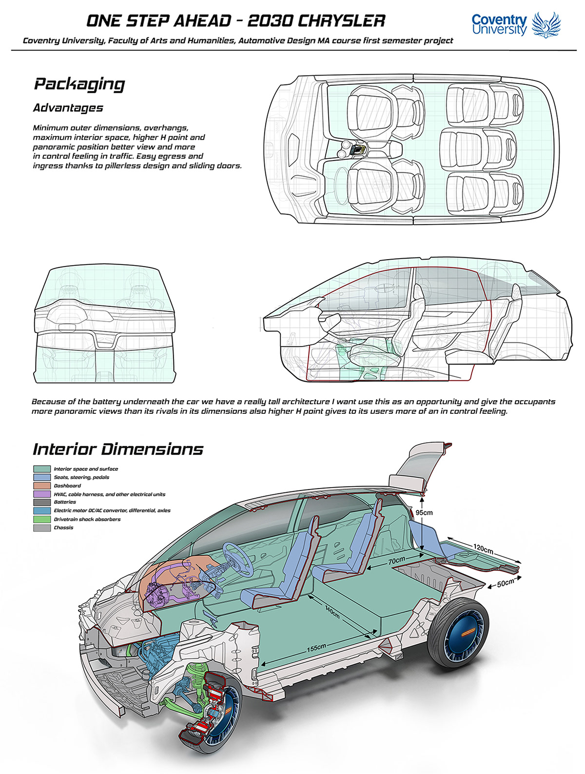 Automotive design car design chrysler concept car Creative Design Electric Car interior design  rendering Transportation Design