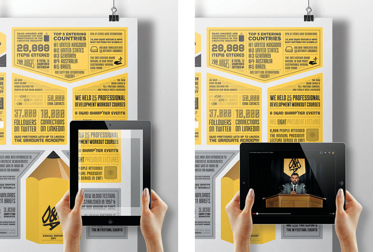 poster D&AD type annual report