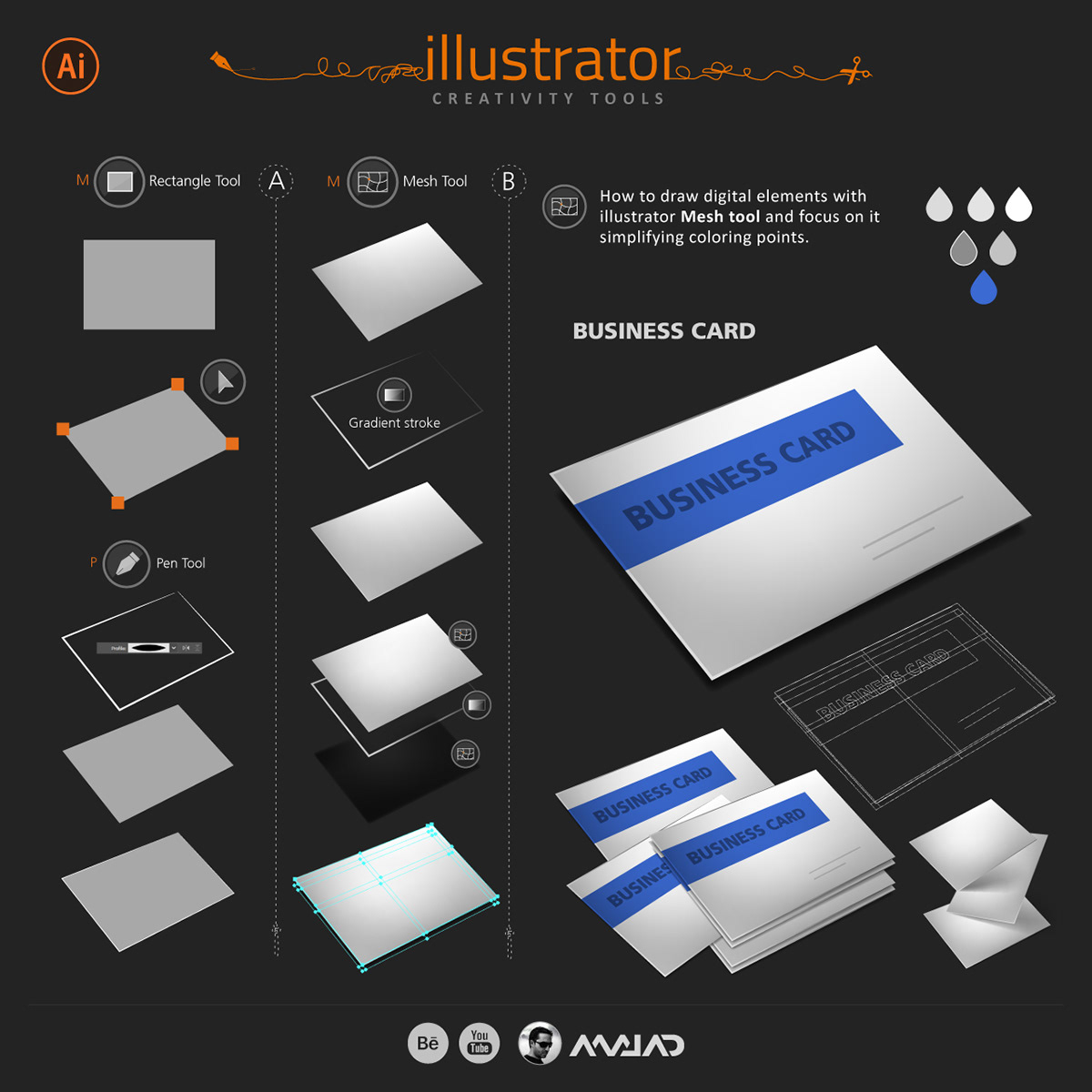 ai brush tool Illustrator mesh tool adobe illustrator art digital illustration vector Pen tool graphic design 