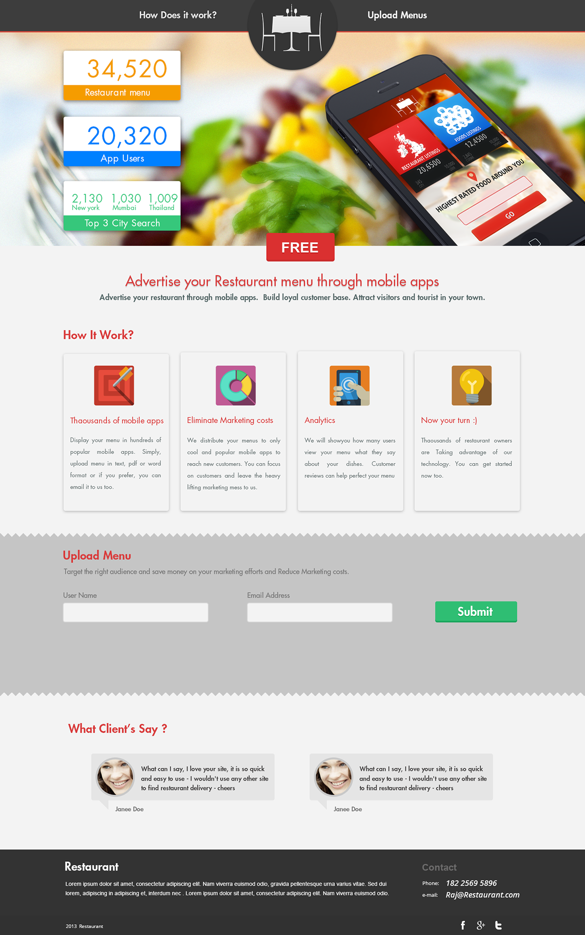 Advertise Restaurant  menu through mobile apps