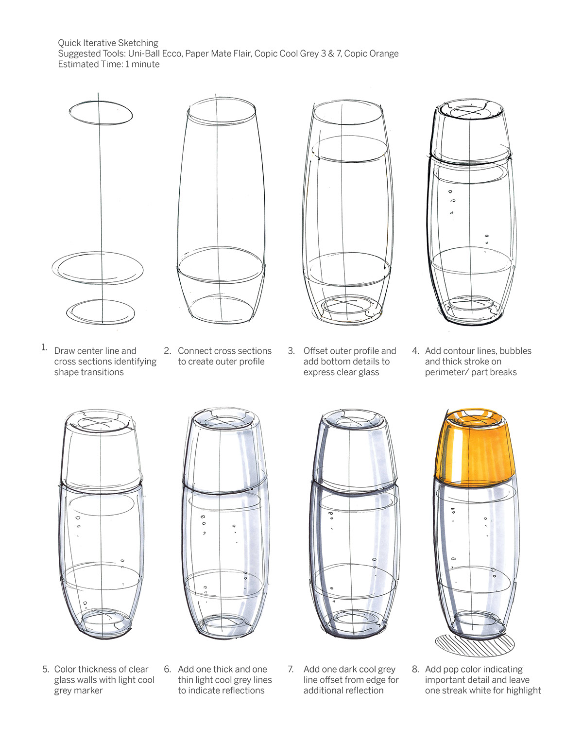 Details more than 126 industrial design sketching techniques latest
