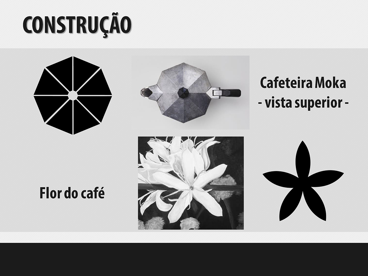 surface superfície padronagem Padrão cafe Coffee design gráfico produto pattern unicuritiba caneca