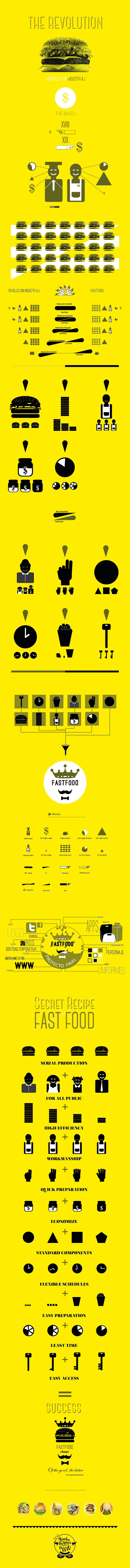 Fast food pictogram burger yellow Icon Diversity illustrations