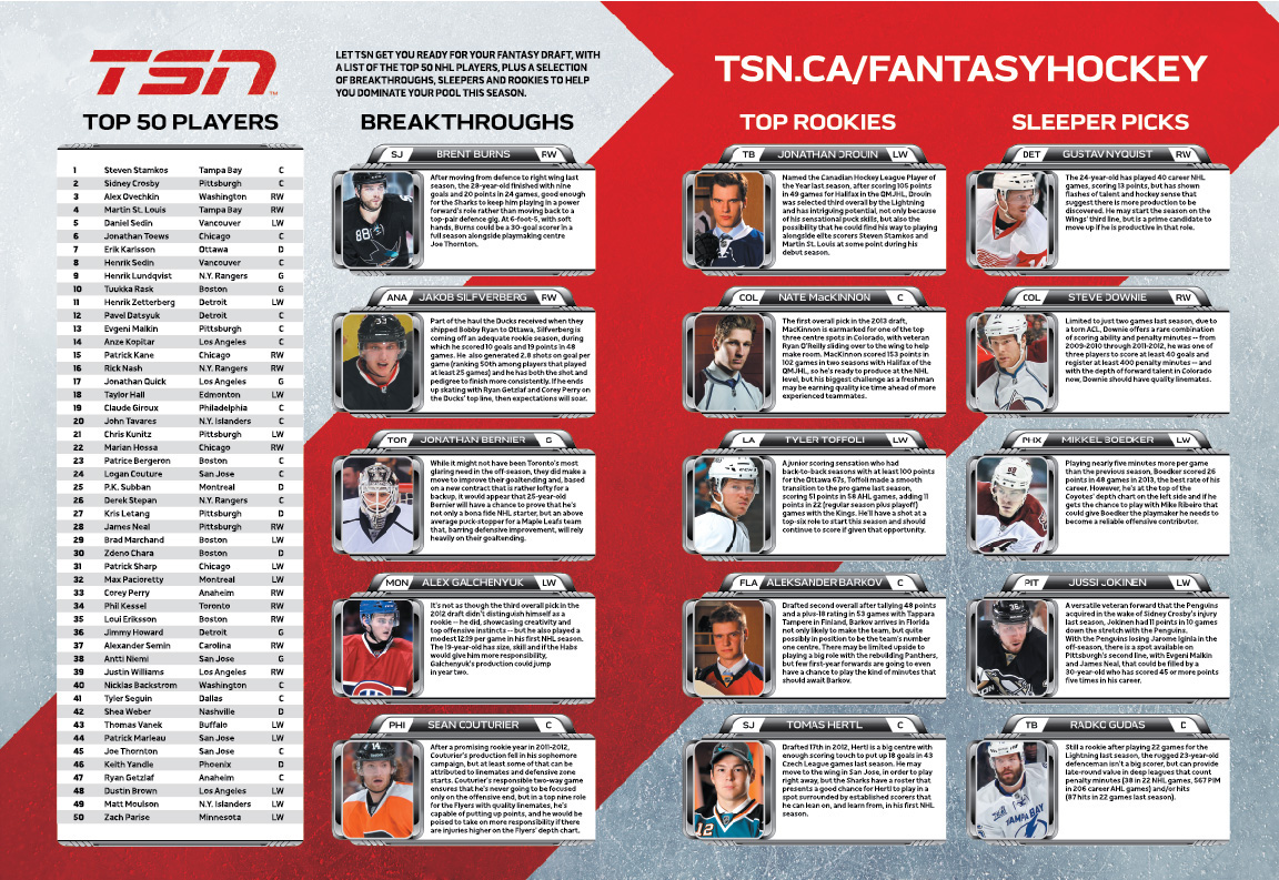 fantasy hockey ice magazine tsn ad NHL Canada game sport