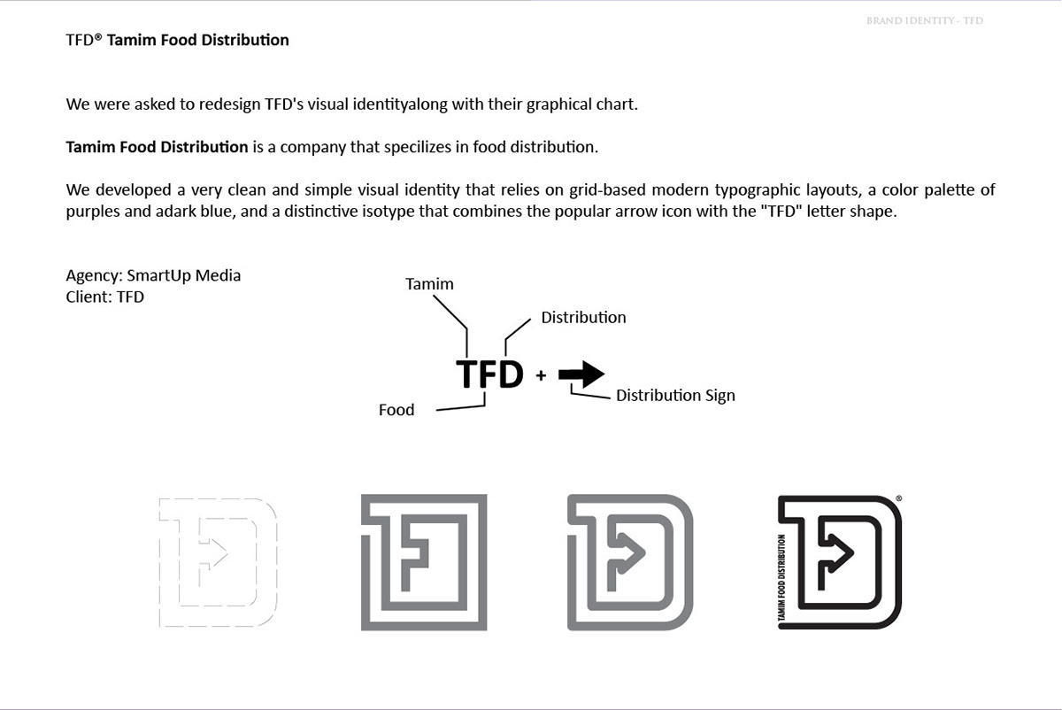 brand logo logotyoe tfd TFD LOGO identity visual graphical chart Project distribution