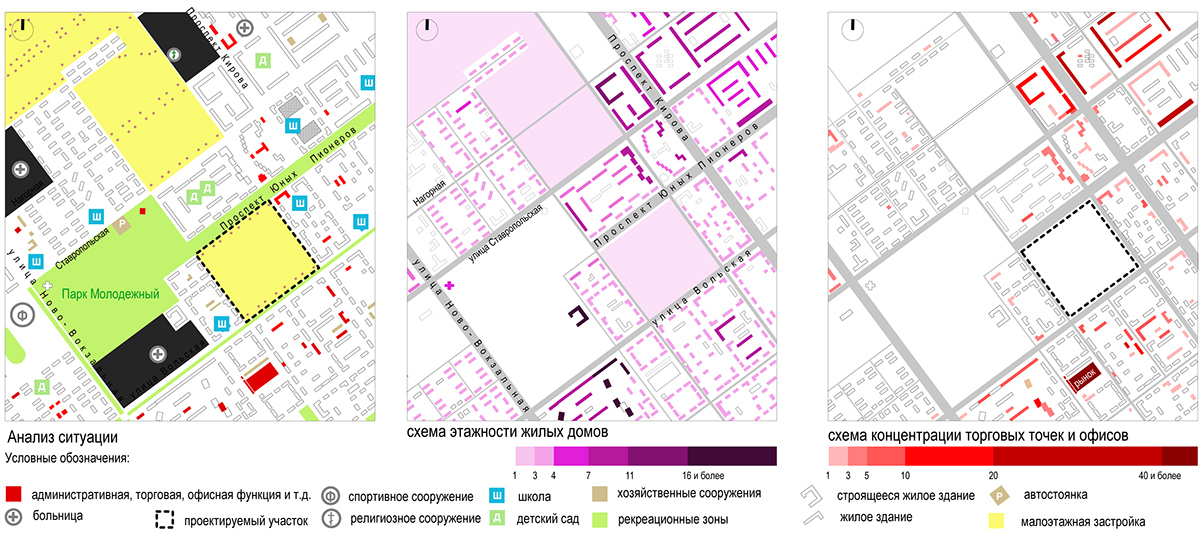 research Social housing Russia