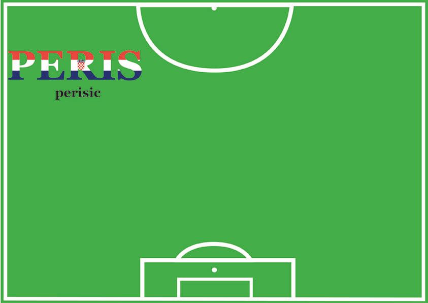 soccer Players Surnames copywriter Brazil Croatia denmark Serbia sport graphic