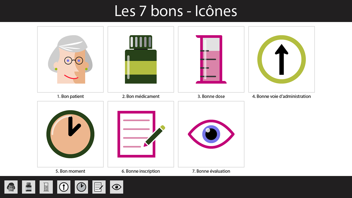e-learning apprentissage en ligne personnages Icones design graphique