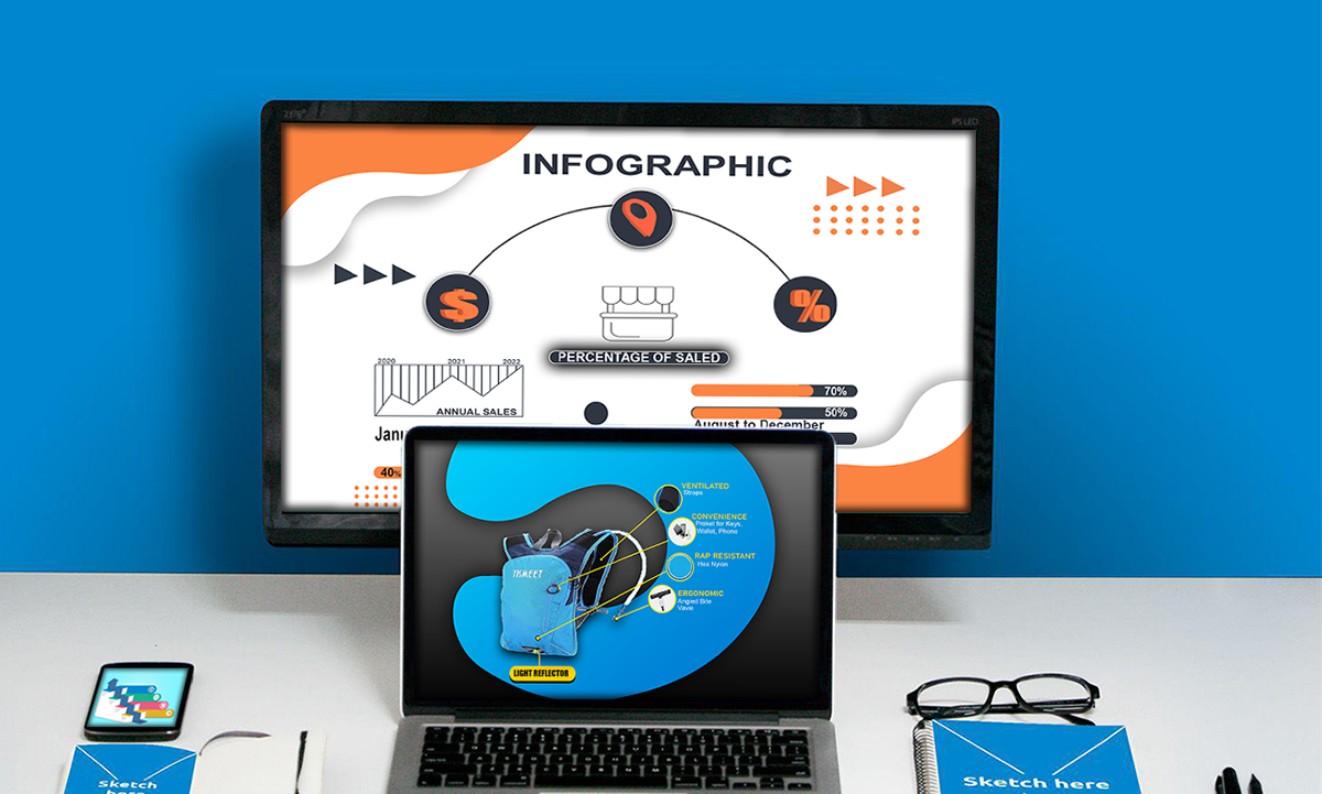 Inforgraphic infographic design business infographic