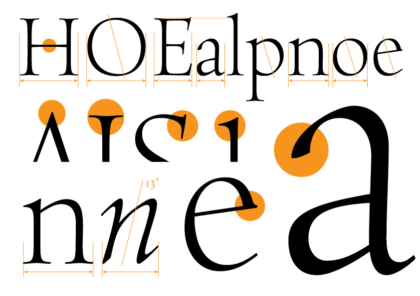 Flauto Typefamily font Typeface type serif type design Cyrillic greek Latin