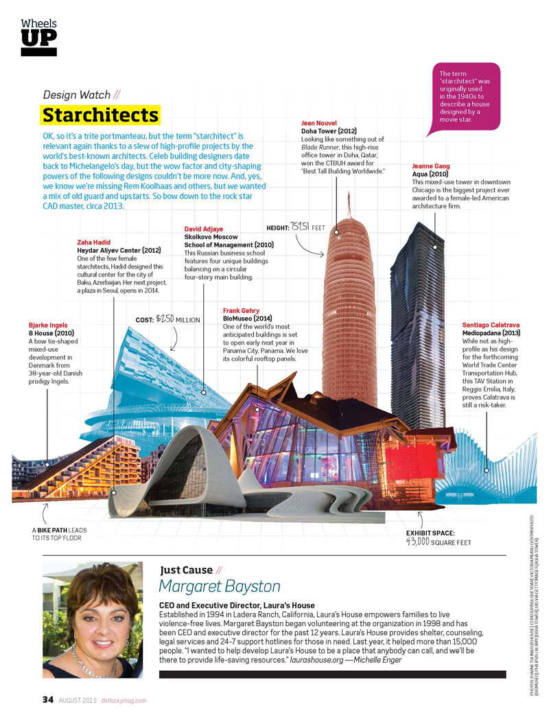 infographics Delta Sky magazine layout cool graphics