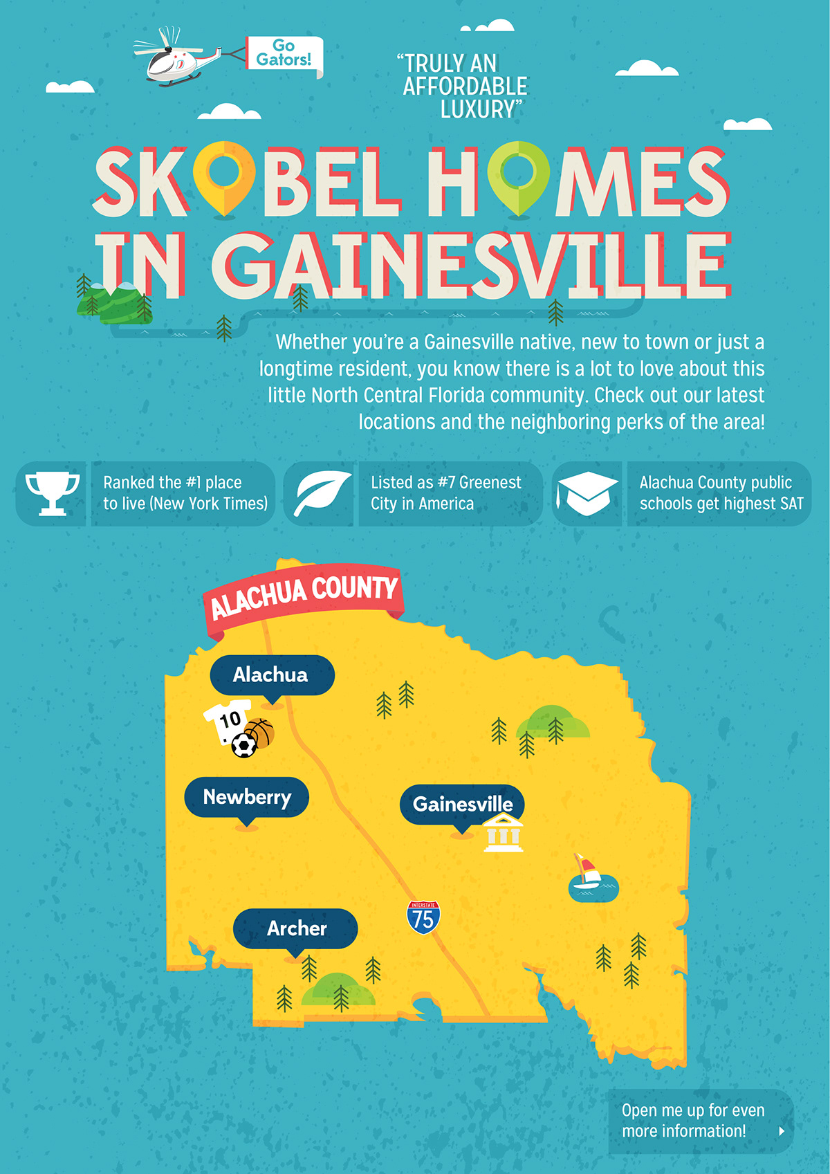 Gainesville gainesville area map map gainesville area skobel homes