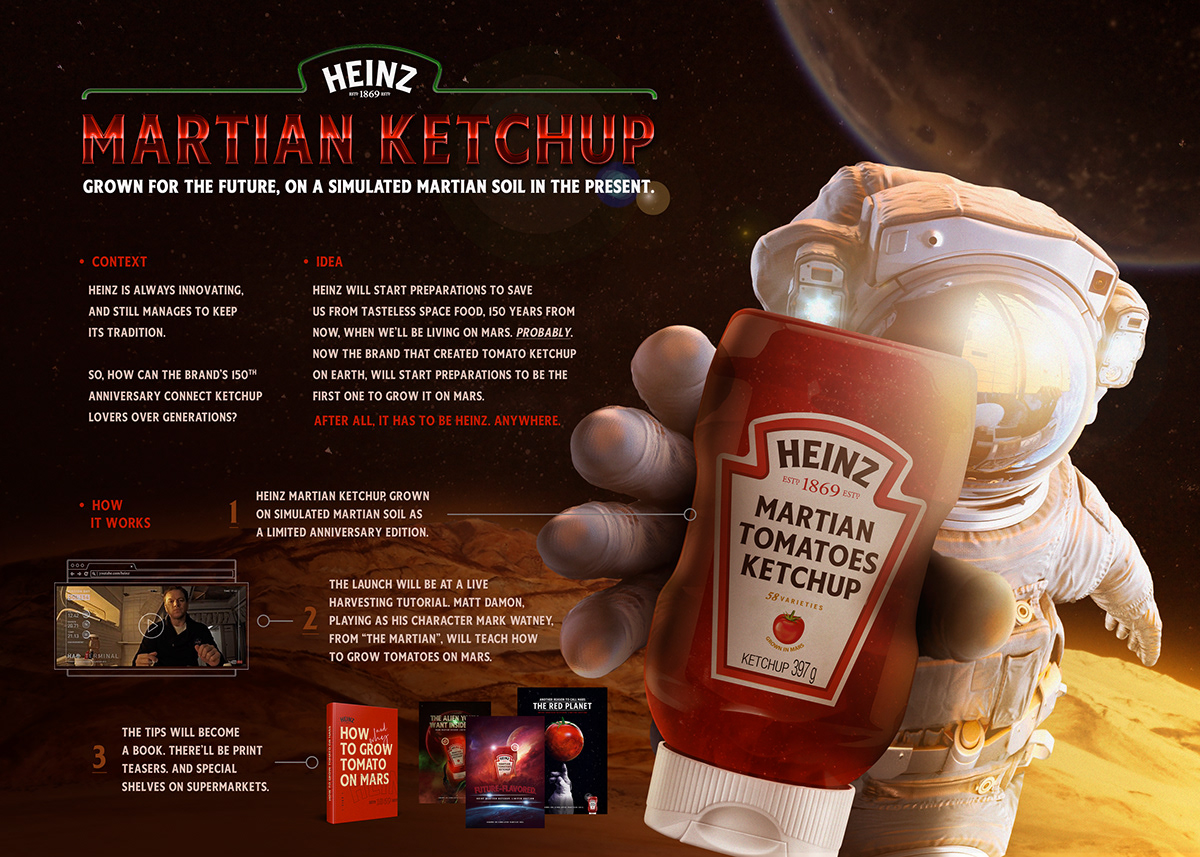 Make Yourself A Sandwich, 2023 D&AD New Blood Winner, Heinz