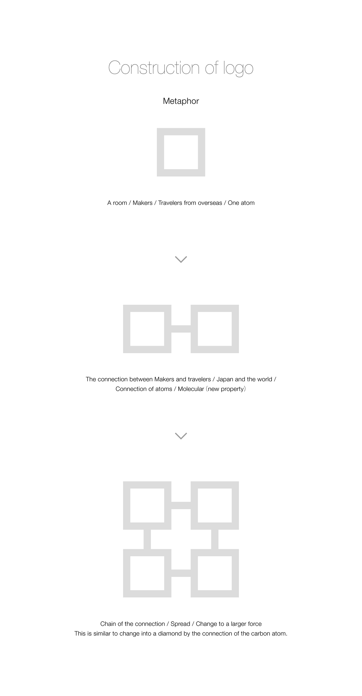 airbnb meetup logo tokyo japan enhanced construction grid color square Dynamic identity art dynamic identity