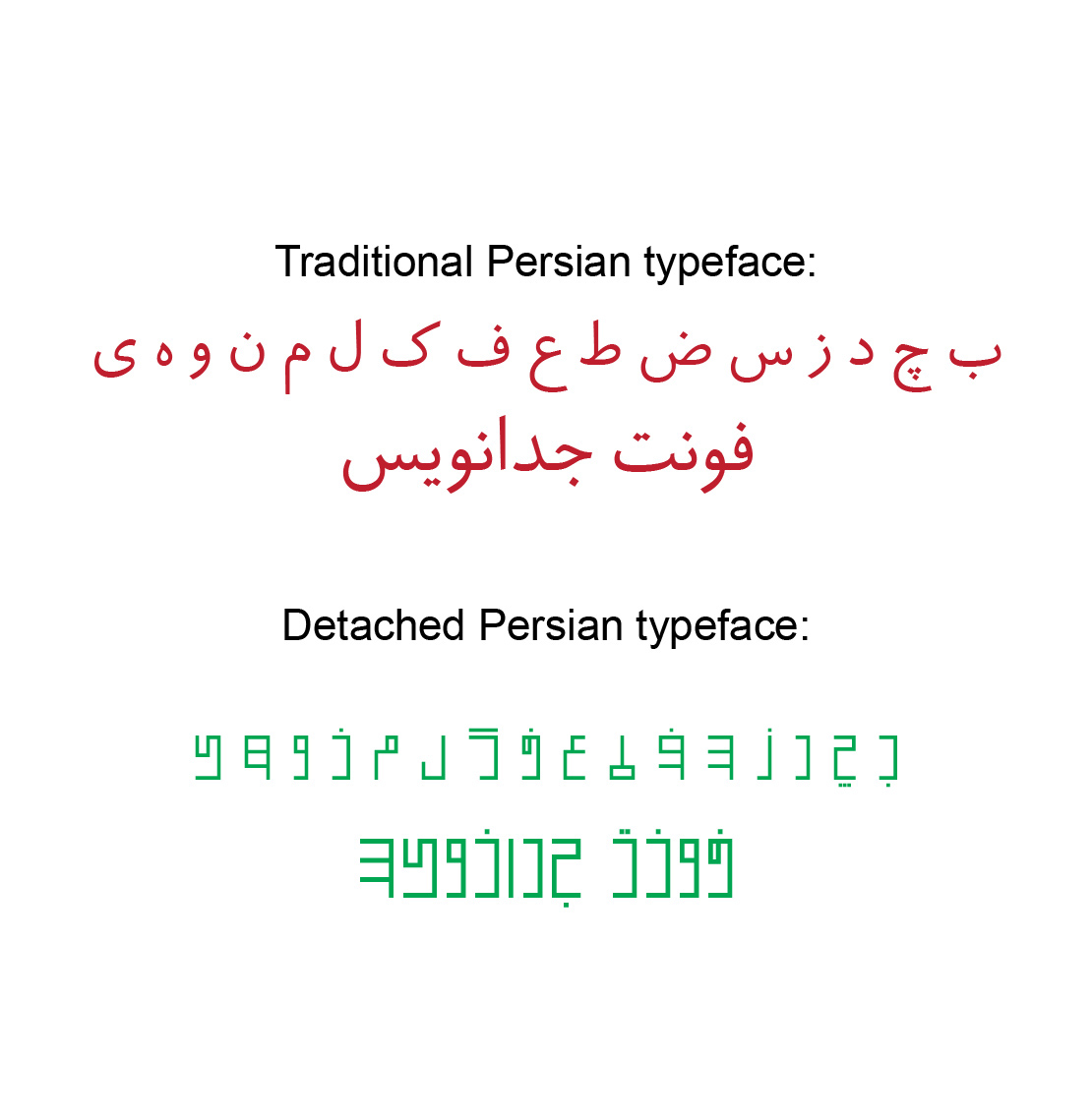 font Typeface typedesign glyphs persian Latin fontfamily creative alphabet persianfont