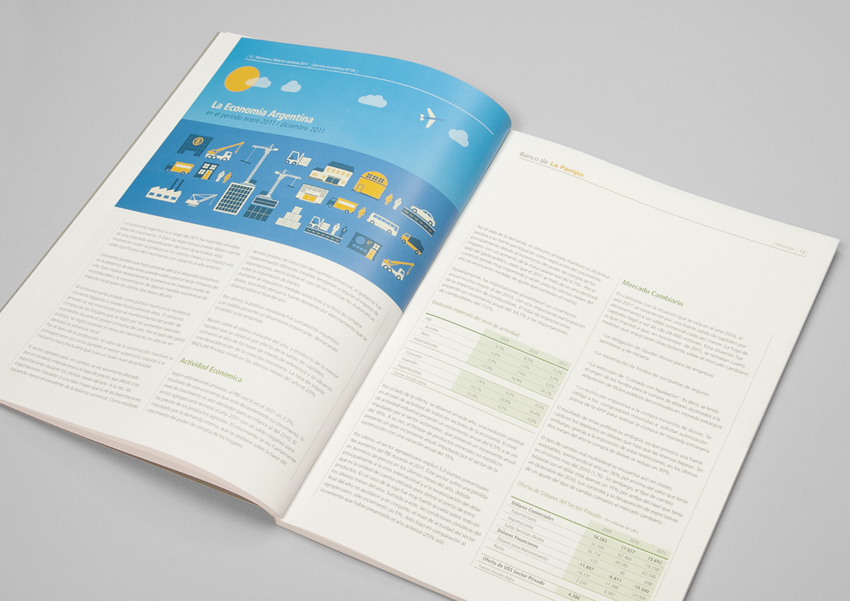 Diseño editorial memoria y balance editorial leandro di pasquale design graphic annual report Anual report