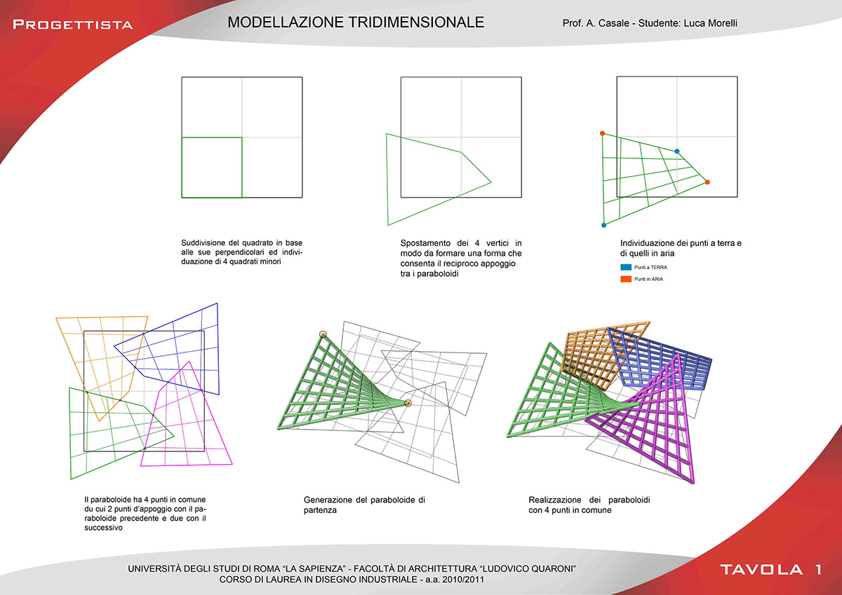cnc prototipo Rapid Prototyping 3d printing prototipazione rapida cubo nylon paraboloide iperbolico