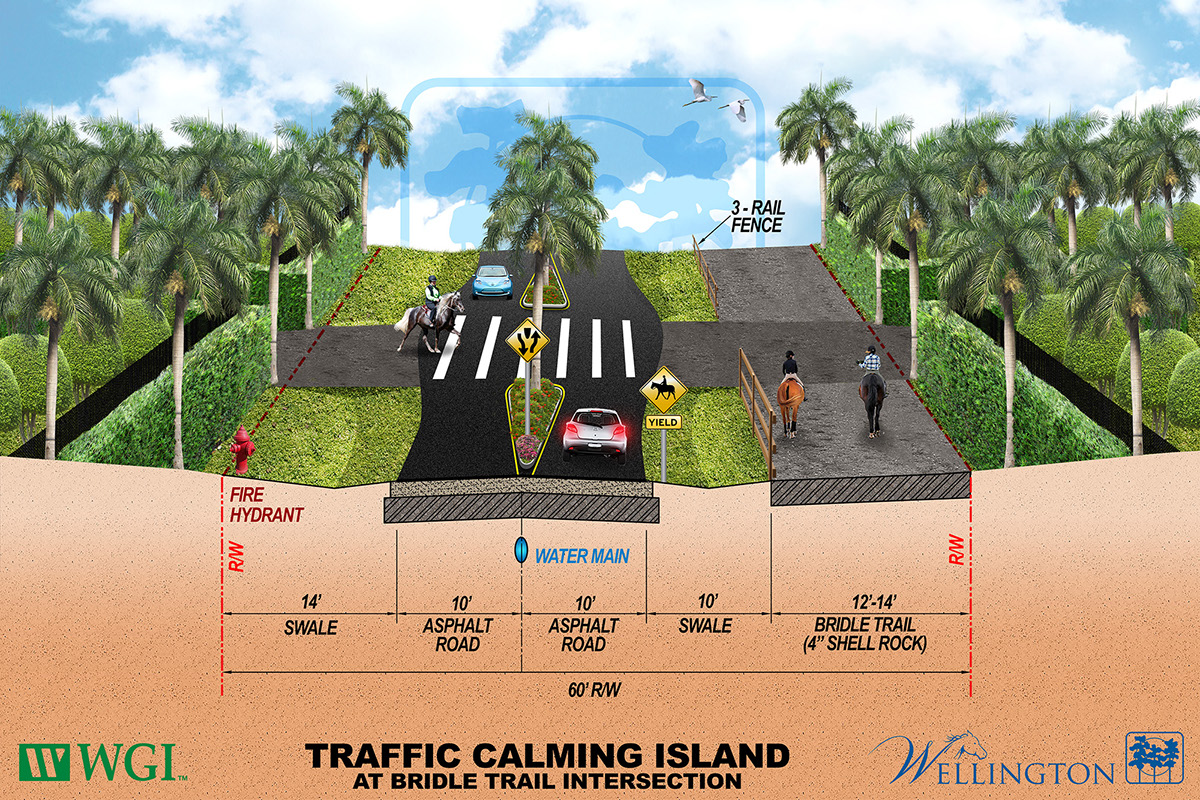 transportation Siteplan landscaping rendering chart roadway map timetable photoshop