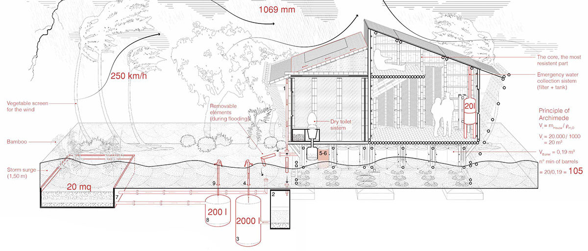architecture resilient house bamboo Competition winner floating axonometry Render physical data