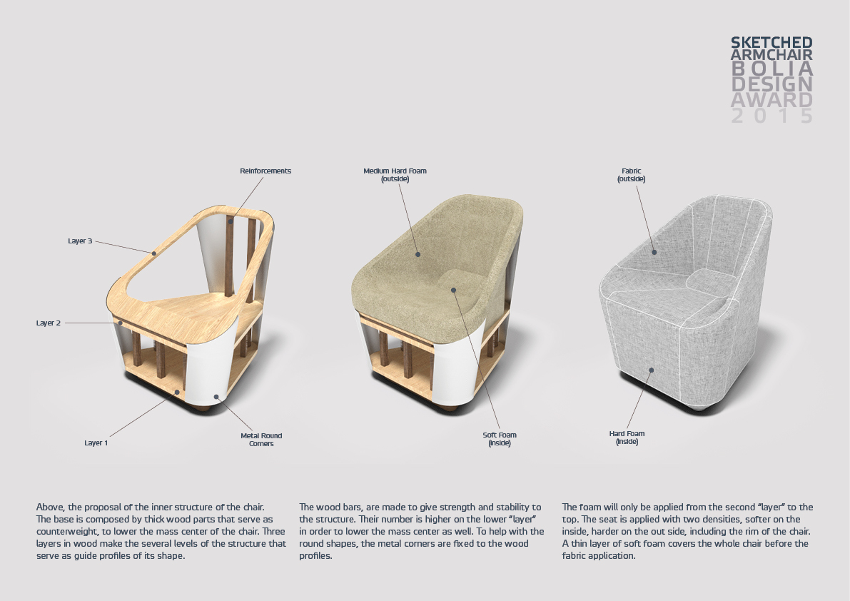sketched chair bolia design Awards