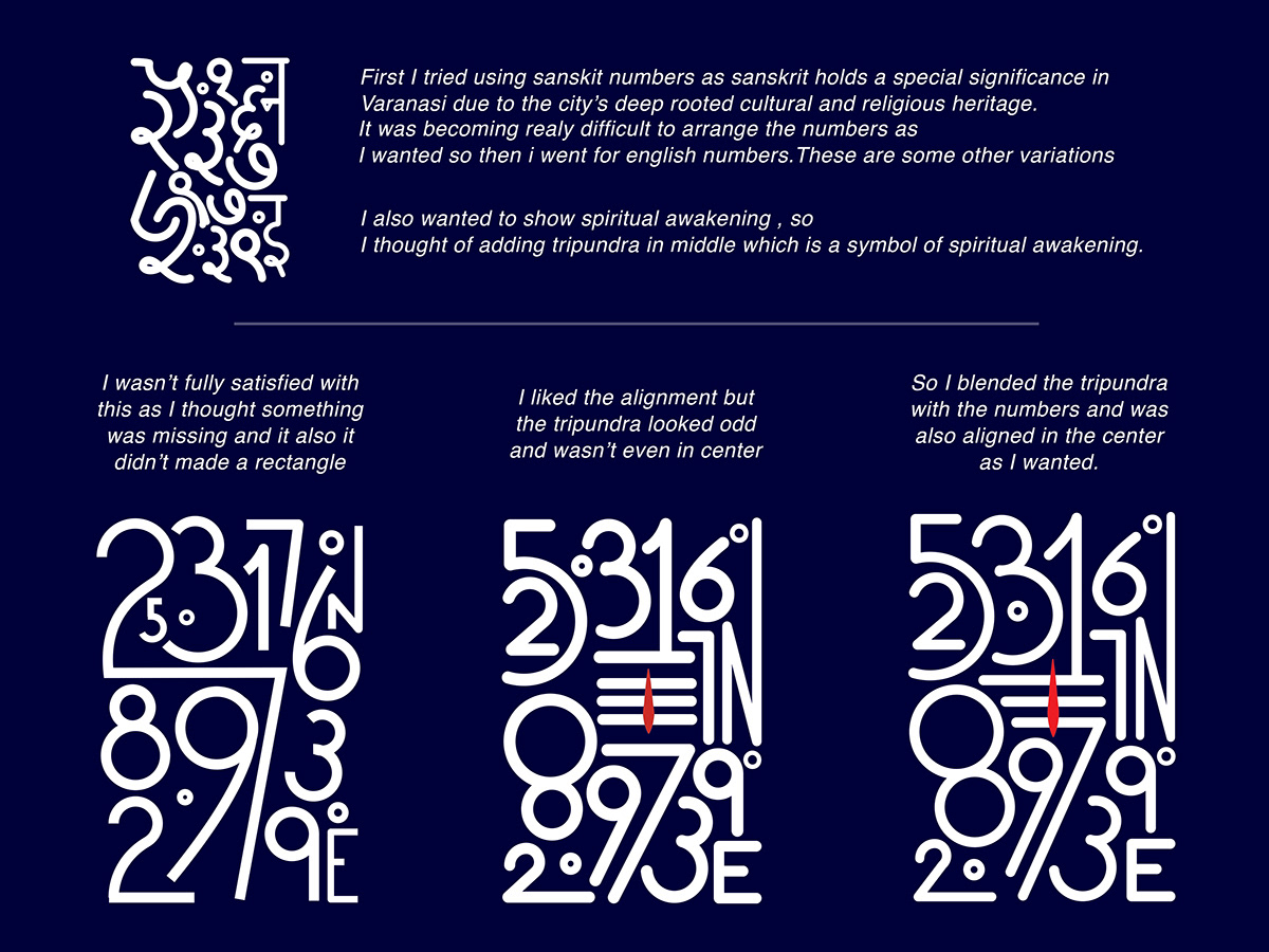 text typography   Poster Design designer numbers typoday sacred varanasi coordinates typoday poster