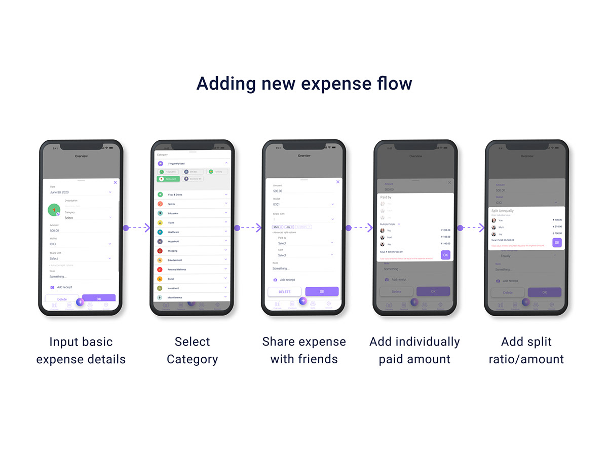 app DesignProcess expense mobile product Splitwise UI ux uxresearch