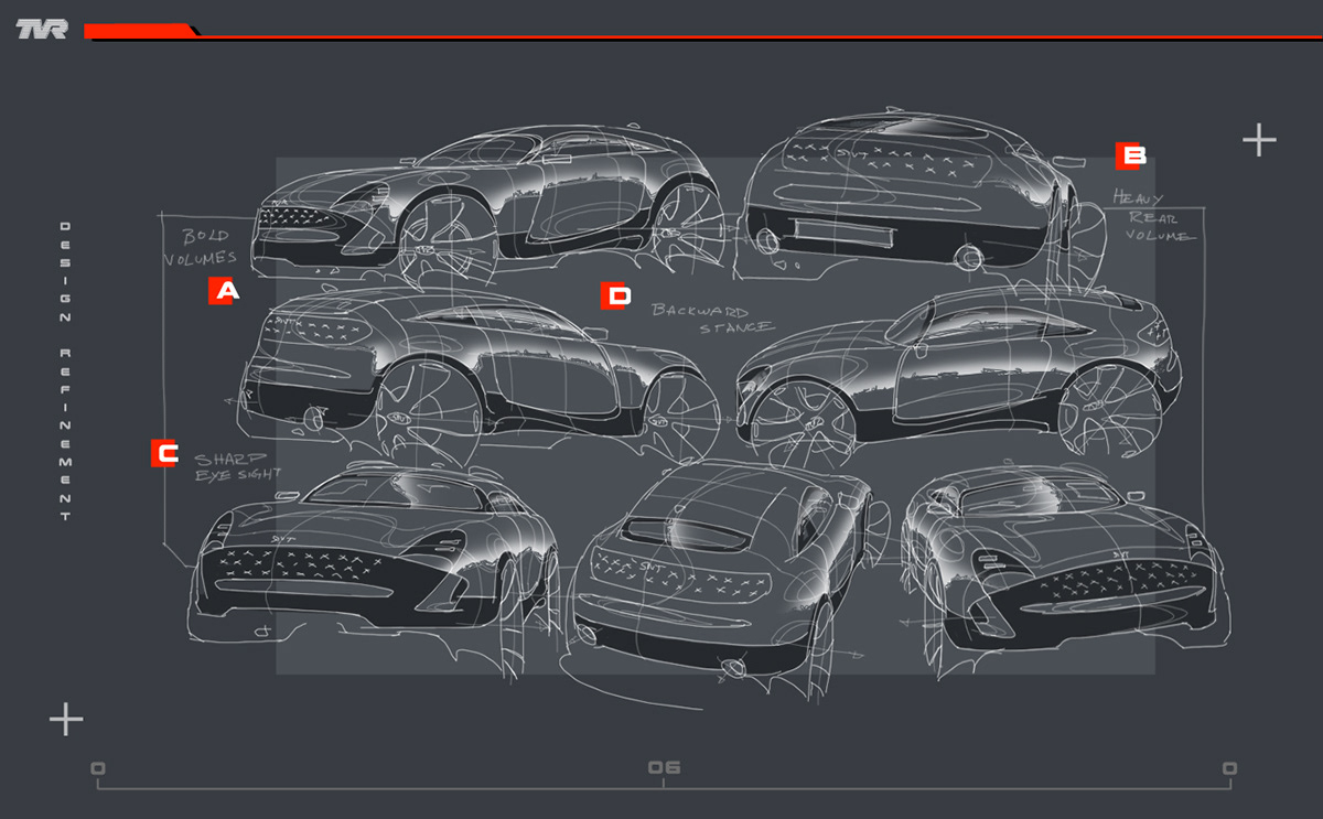 car design Automotive design car sketch Transportation Design TVR photoshop blender Digital Art  suv TVR DESIGN