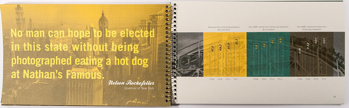 Nathan's Hot Dogs annual report SCAD
