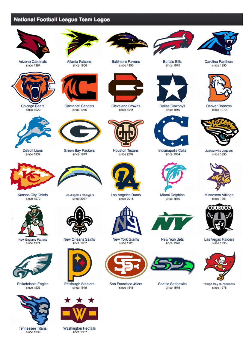 NFL Logos by MCrosby - PROJECT COMPLETE - Page 17 ...