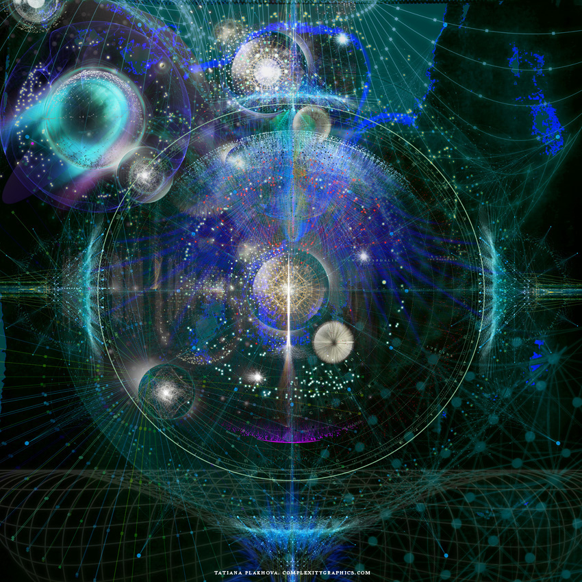 globe planet Space  earth world digital network circle Harmony math color subtle Magic   inspiration time