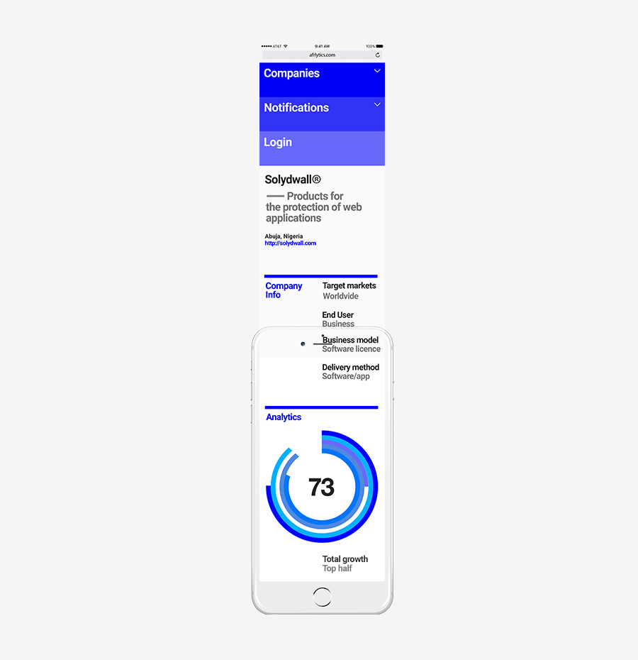 africa business Web design minimal Minimalism UI ux analytics dashboard