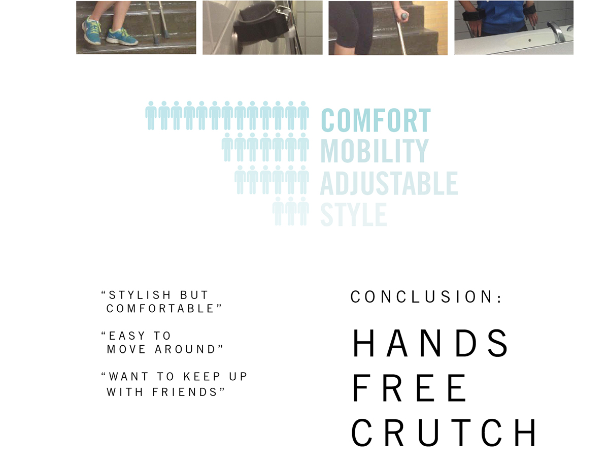 crutch redesign Health youth healthcare