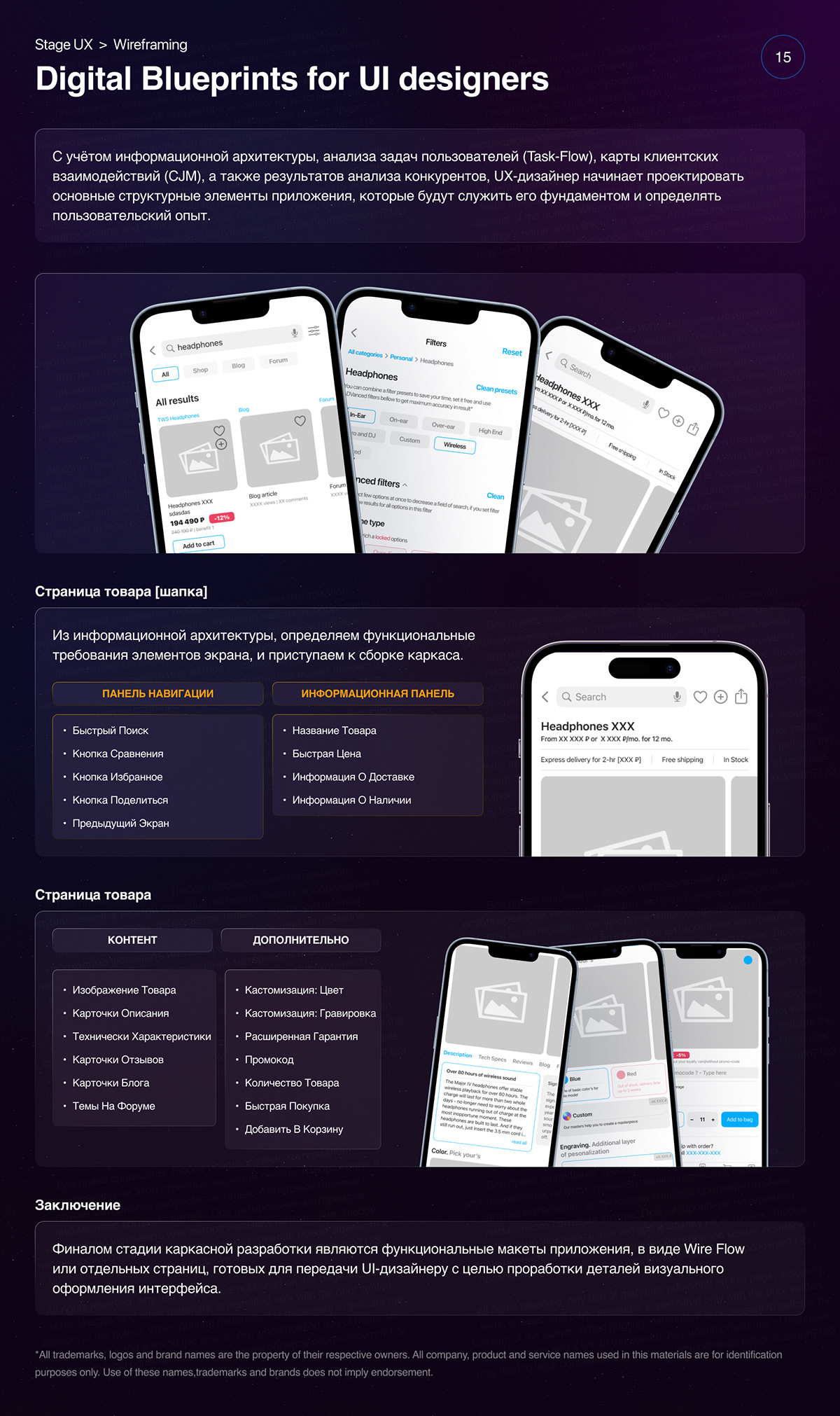 product design  Product Management UX design Mobile app Figma presentation CJM User research analytics Ecommerce