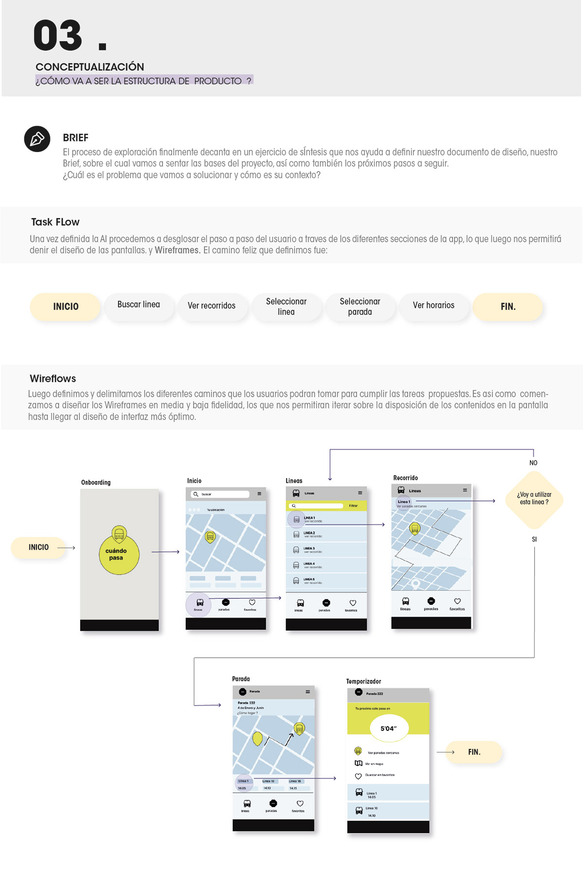 android app design experiencedesign Figma proyecto redesign UI user interface ux