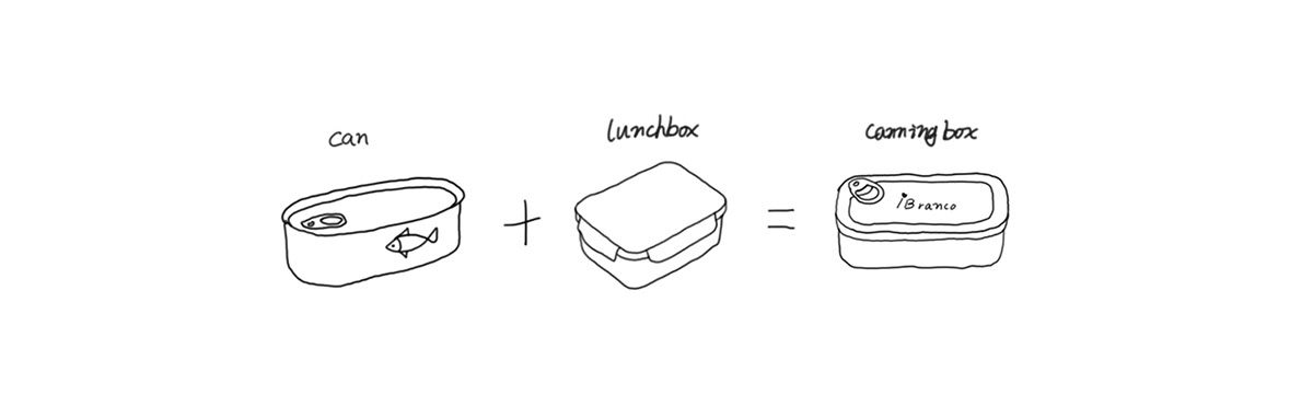 白色 配色 食物  餐盒 box 简洁 纹理 罐头 饭盒