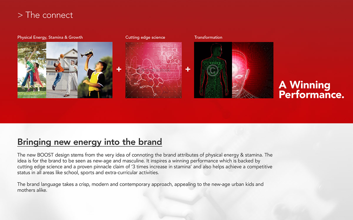boost  Formula 1 graphics package design  health food drink energy drink drink