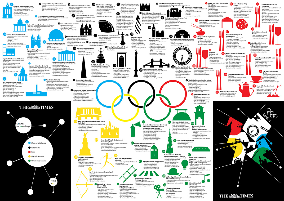 map Olympics London 2012