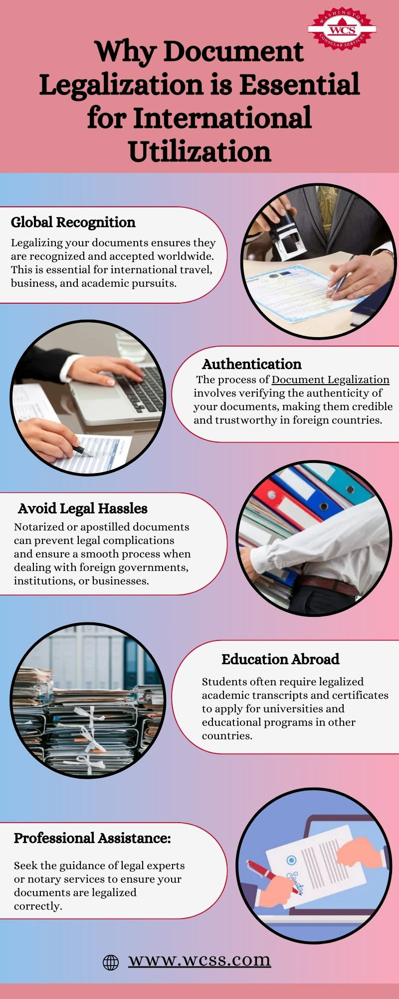 documentation legal business corporate