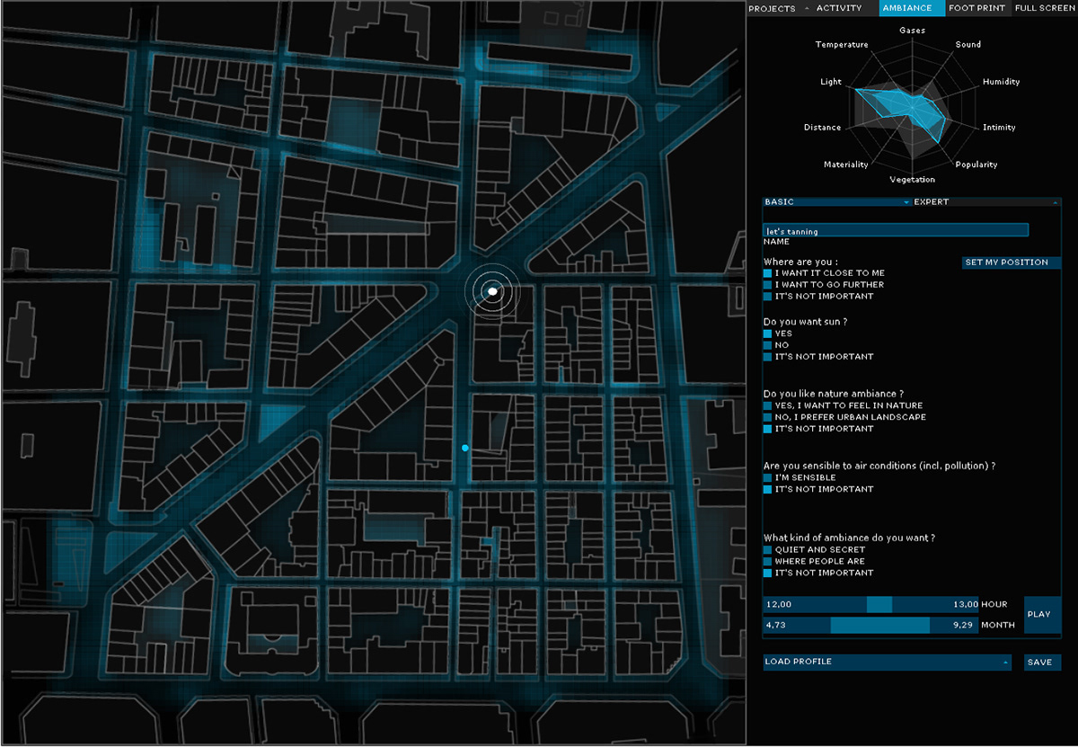 participative urbanism smart city smart citizen Digital Interaction