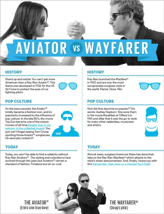 Aviator wayfarer geek Hipster glasses Sunglasses