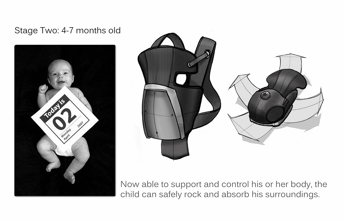 infant  carrier  child  baby  babybjorn  design  Sketching  sketch