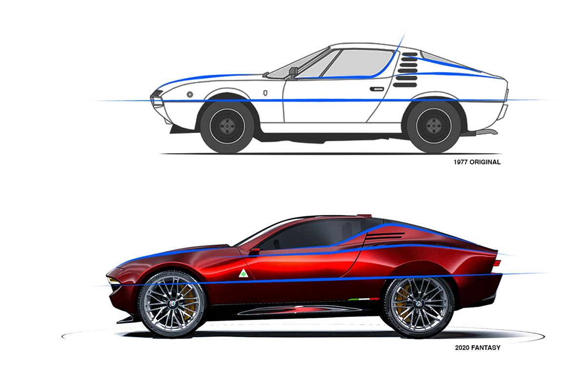 Alfa Romeo Montreal concept, side comparison