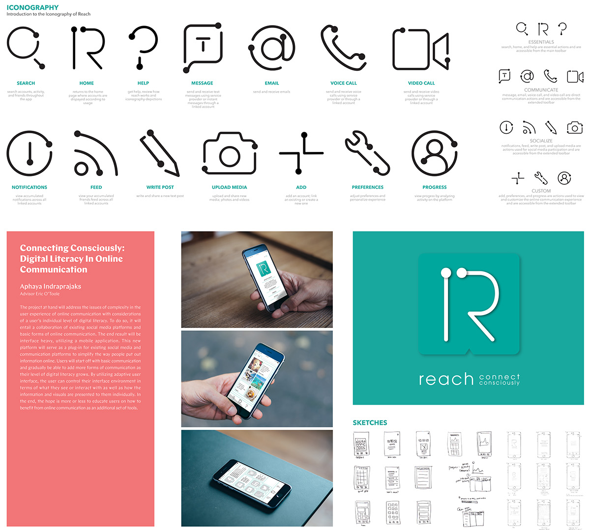 Adobe Portfolio thesis Mobile Application Online Communication iconography