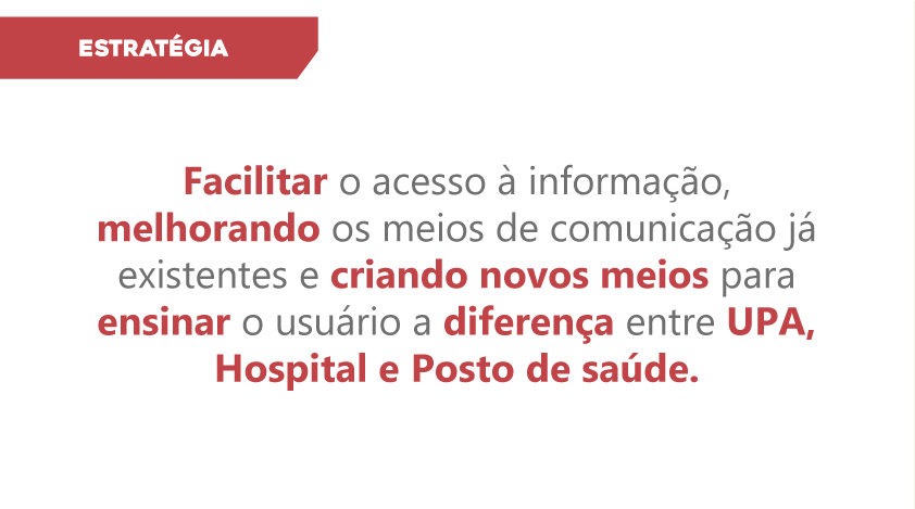 Design de Serviço design design gráfico design da informação editorial Sinalização