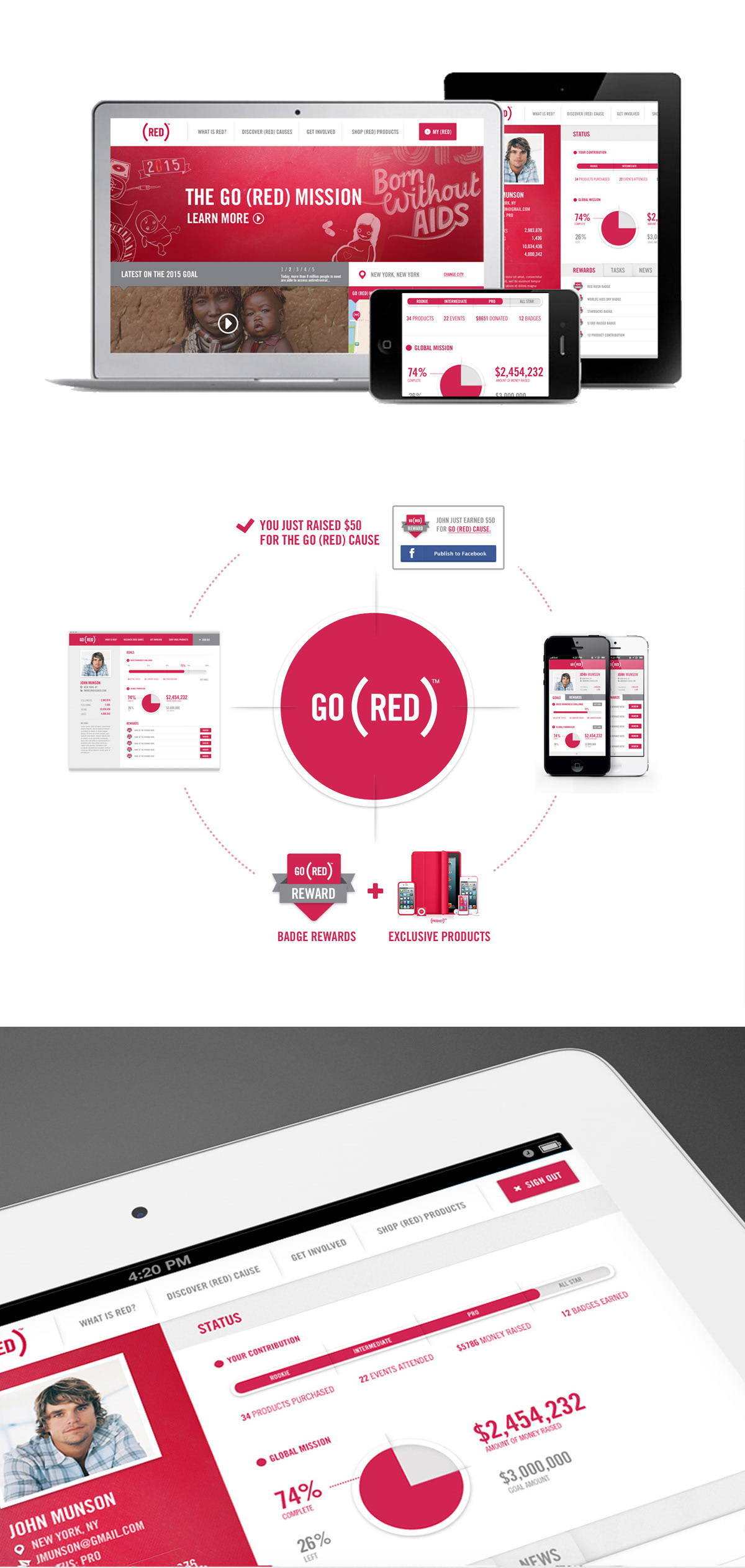red mobile user interface UI Born without AIDS user profile infographics