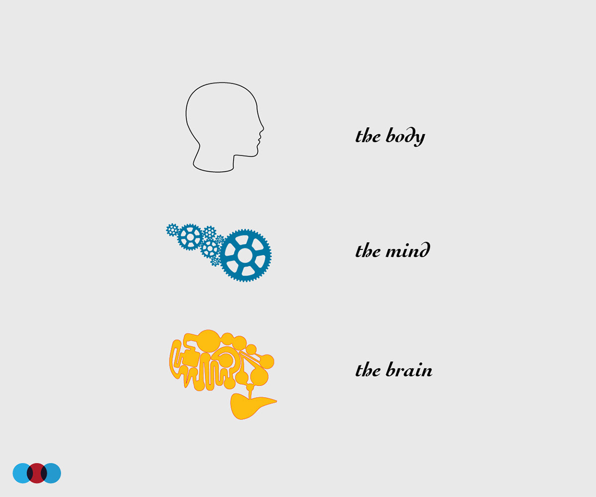 brain design idea factory Powerhouse after effects animation  human thought process