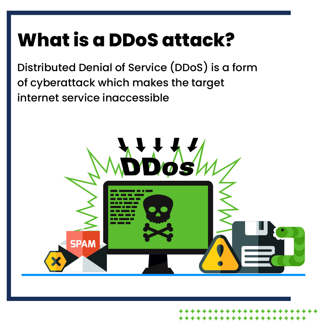what is  ddos attack