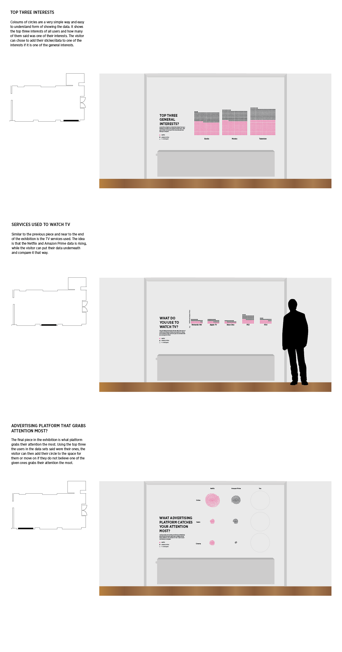 graphic design  infographics editoral Exhibition Design  animation  data visualisation